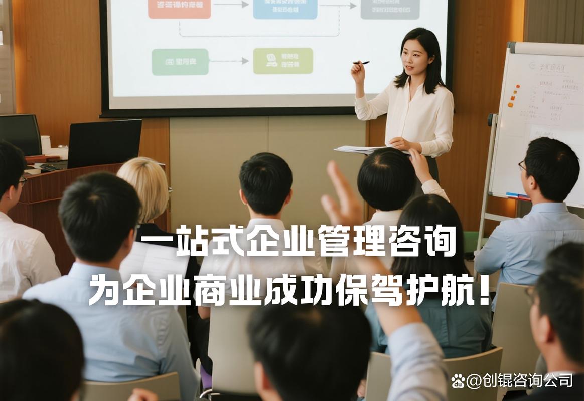 國內企業管理水平診斷 專業咨詢的核心痛點與方法論