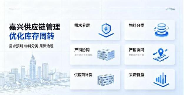 長三角制造企業選擇管理咨詢服務商的核心考察要點